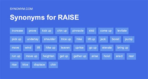 synonym of raise|synonyms for chaotic.